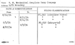 V.M. Mechanical Seaplane Ramp Company