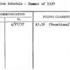 Vacation Schedule - Summer of 1937