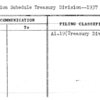 Vacation Schedule Treasury Division--1937