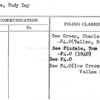 Vallee, Rudy Day