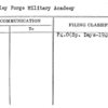 Valley Forge Military Academy