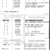 Value, Burnside R. (continued)