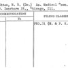Van Etten, N.B. (Dr.) Am. Medical Assn.