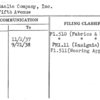 Van Raalte Company, Inc.