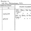Vaughn, Chester A.