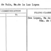 Vda. de Ruiz, Ma. de la Luz Lopez