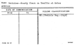 Vehicles--Hourly Check on Traffic at Gates