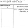 Vertical Development Control Chart