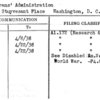 Veterans' Administration