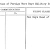 Veterans of Foreign Wars Boys Military Band