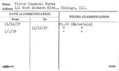 Index