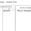 View Books - License Rate