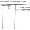 Violations of Vehicle Regulations