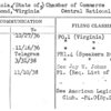 Virginia, (State of, ) Chamber of Commerce