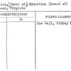 Virginia, (State of, ) Education (Board of)