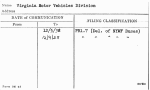 Virginia Motor Vehicles Division