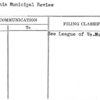 Virginia Municipal Review