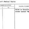 Visitor's Medical Charts