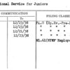 Vocational Service for Juniors