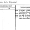 Vollmann, A.L. (Director)