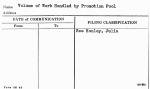 Volume of Work Handled by Promotion Pool