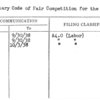 Voluntary Code of Fair Competition for the Plumbing Industry