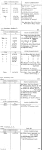 Voorhees, S.F. (continued)