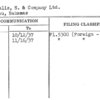 Vouvalis, N. & Company Ltd.