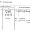 W. & W. Concessions