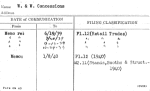 W. & W. Concessions