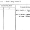 Wage Rates - Prevailing Schedule