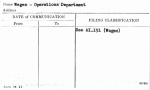 Wages - Operations Department