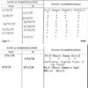 Wagner, Hettie M. (Mrs. John S.)