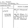 Walker, Jno. Stewart