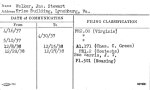 Walker, Jno. Stewart