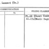 Walker, Leonard (Dr.)