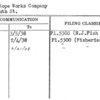 Wall Rope Works Company