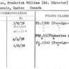 Wallace, Frderick William (Ed. Director)