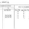 Walter, Robert F.