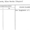 Walworth, Ellen Hardin (Chapter)