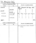 Index