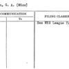 Warman, G.A. (Miss)