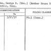 Warncke, George N. (Hon.) (Member House Representatives)