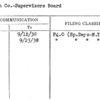 Warren Co.-Supervisors Board