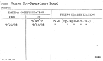Warren Co.-Supervisors Board