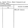 Warren, Speed (Tres. Mead Corporation)