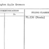Washington Apple Growers