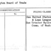 Washington Board of Trade