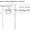 Washington County-Supervisors Board