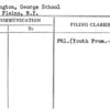 Washington, George School